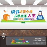 阅读文化墙