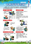 心脏复苏流程图