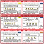 石灰石矿山岗位风险告知