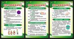 健康教育知识展板