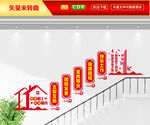 职工之家楼梯文化墙