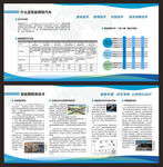 智能网联技术 新能源汽车文化墙