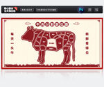 牛肉部位分解图
