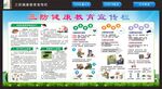 三防健康教育宣传栏