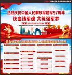 八一建军节