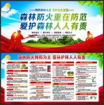 森林防火
