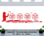 四有好老师文化墙