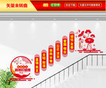 社会主义核心价值观楼梯文化墙