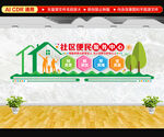 社区便民服务中心文化墙