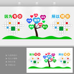 照片墙