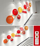 民族团结楼梯文化墙