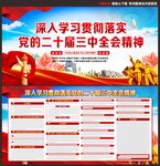 三中全会