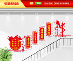 永远跟党走楼梯文化墙