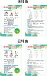健康指标自助检测标准