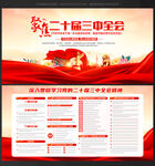 三中全会 二十届