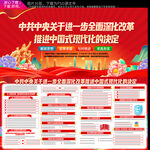 深化改革推进中国式现代化的决定