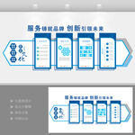 企业文化墙公司简介形象墙