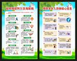 老年健康宣传周海报