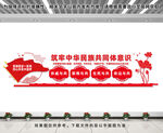 筑牢中华民族共同体意识