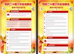三中全会展板