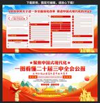 二十届三中全会公报