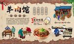 羊肉馆