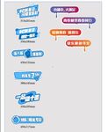 手举牌