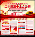 三中全会