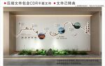 现代房地产企业文化墙
