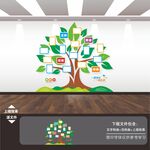 爱心愿墙许愿墙树形照片墙文化墙