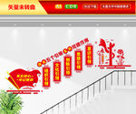 五个引领楼梯文化墙