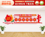 民族团结文化墙