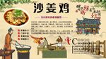 沙姜鸡背景墙