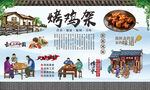 烤鸡架