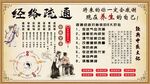 经络疏通背景墙