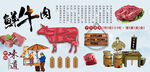 鲜牛肉背景墙