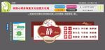 校园心理咨询室文化挂图文化墙