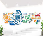 汽车养护中心标语文化墙图片