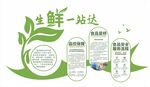 生鲜文化墙