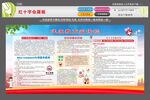 红十字会展板