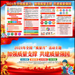 2024年质量月