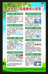 口腔健康核心信息海报