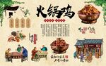火锅鸡 