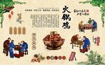火锅鸡 