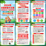 质量月海报