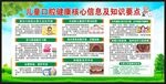 全国爱牙日宣传栏