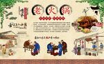 老火锅 