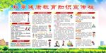 秋季健康教育宣传栏