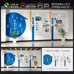 公司文化墙