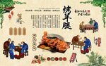 烤羊腿 